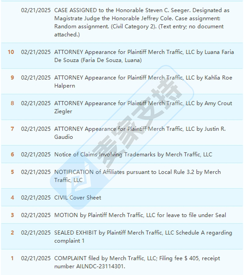 25-cv-01816，TRO新案速递：GBC律所代理雷蒙斯乐队再出击！