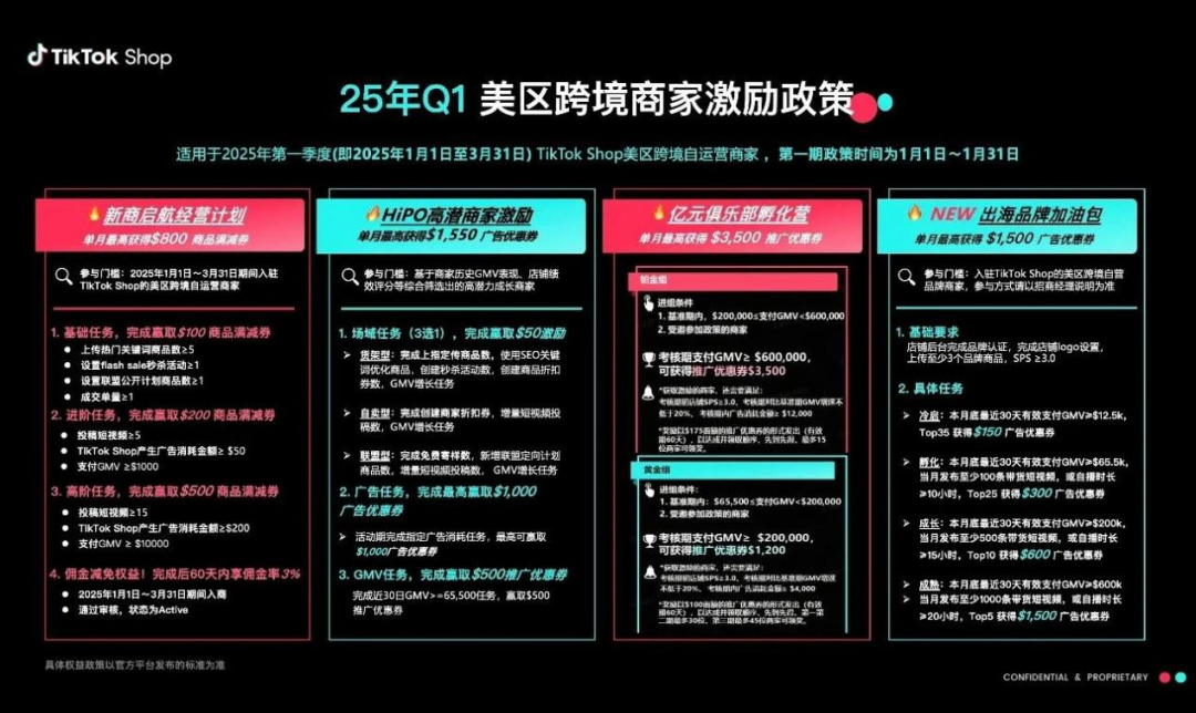 当所有人盯着数据安全，TikTok正在用「文化特洛伊木马」重构全球社交版图