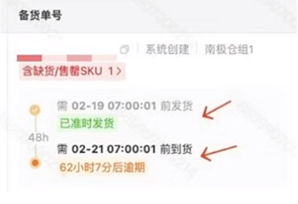 TEMU商家必看！非半托管发货指南及常见问题