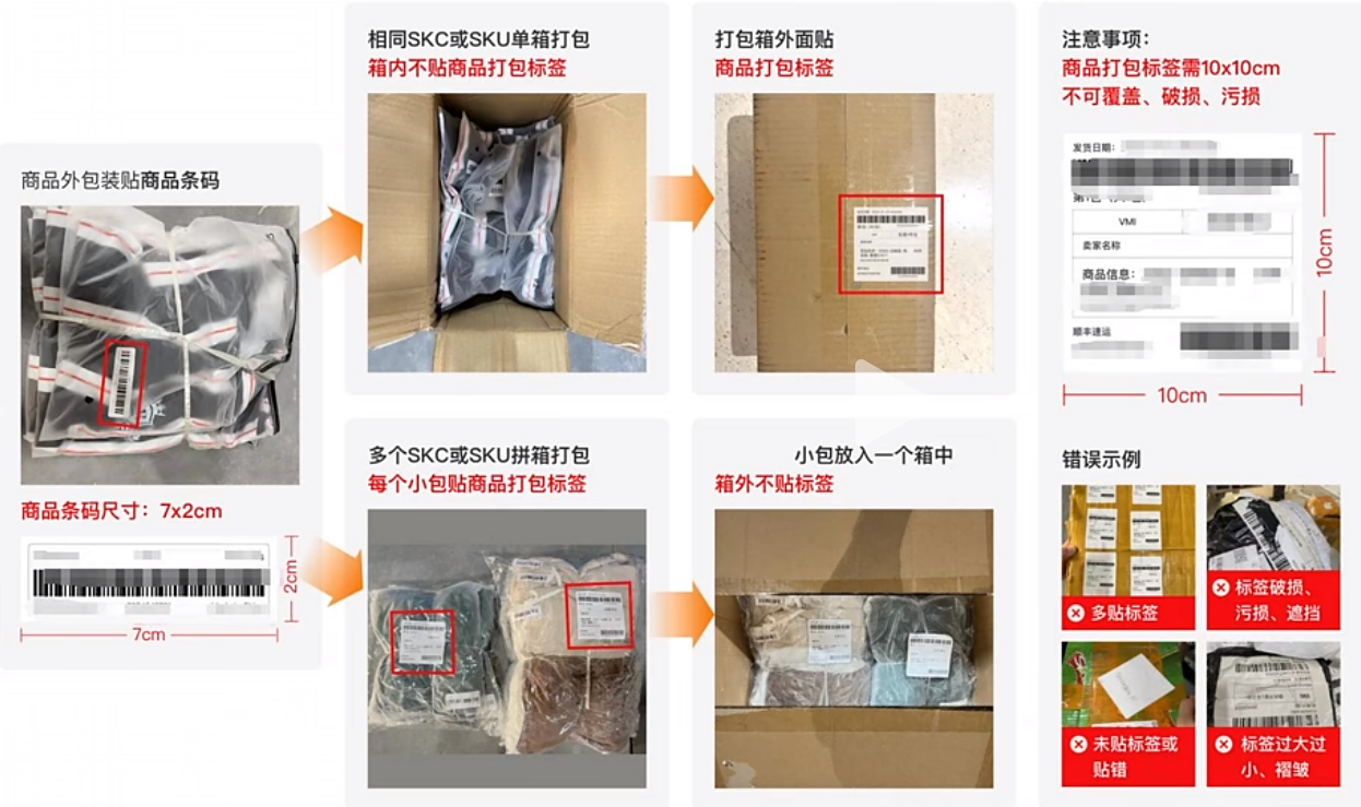 TEMU商家必看！非半托管发货指南及常见问题