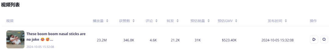 呼吸焦虑成新风口？BoomBoom鼻通器TikTok狂卖40万单的秘密