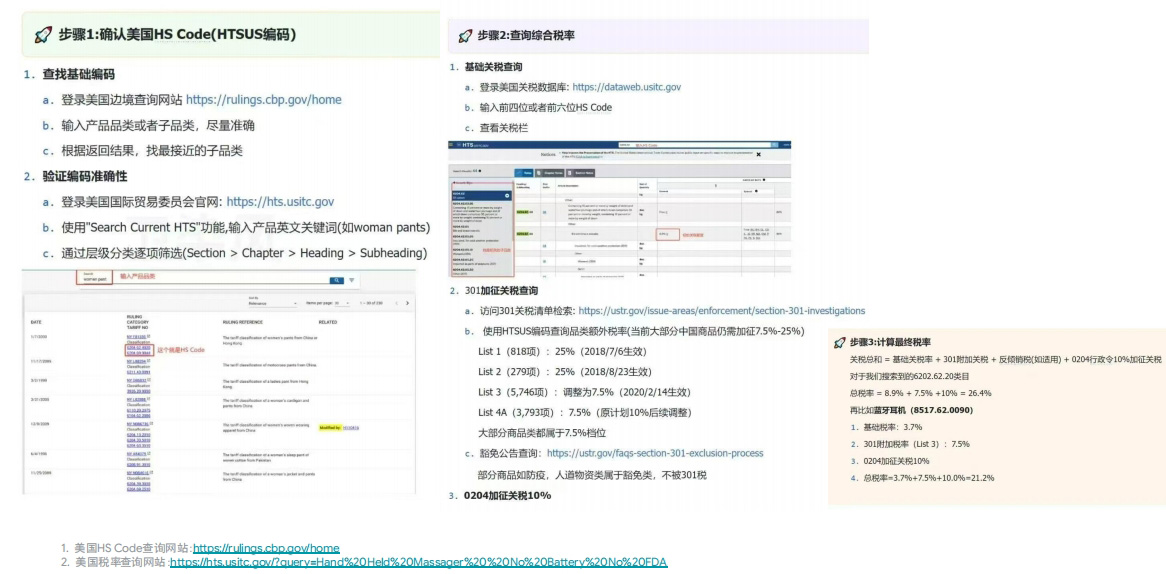 美国关税最新政策解读