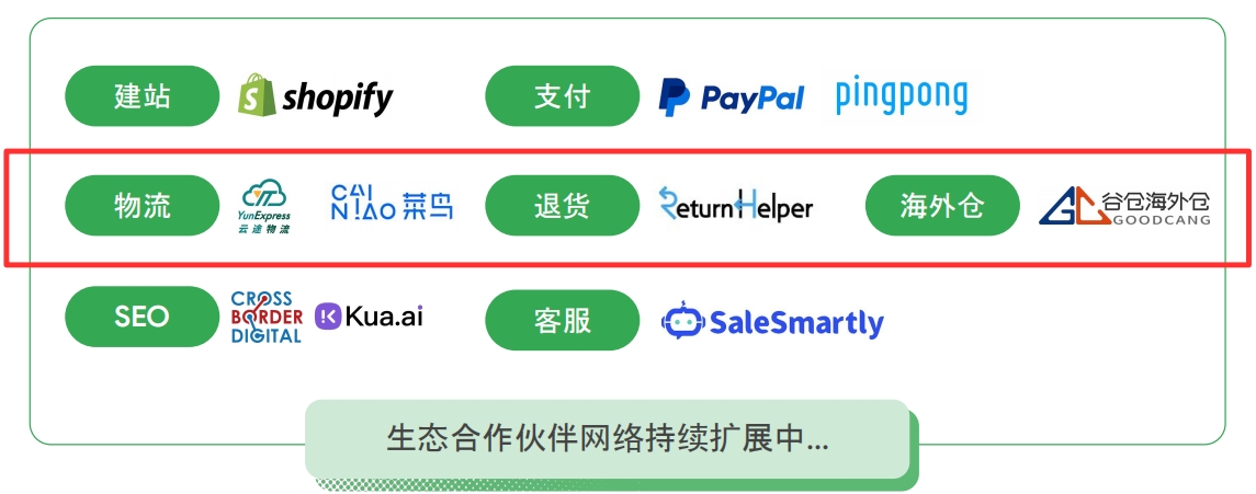 美国关税最新政策解读