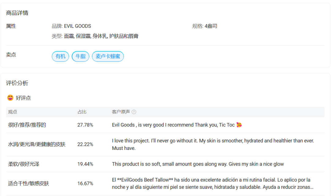 TikTok爆款护肤产品：月赚百万的秘密武器