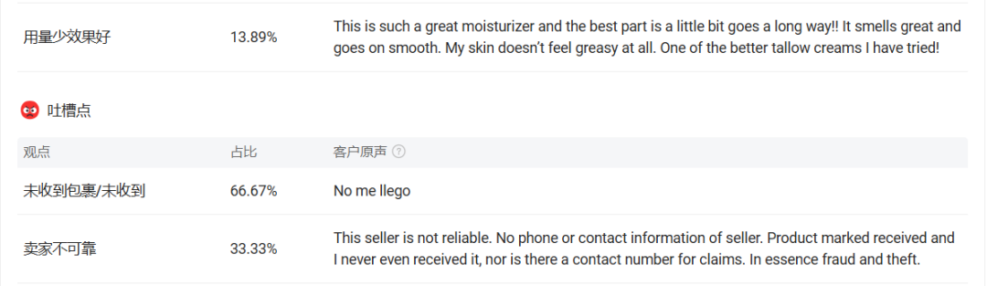 TikTok爆款护肤产品：月赚百万的秘密武器