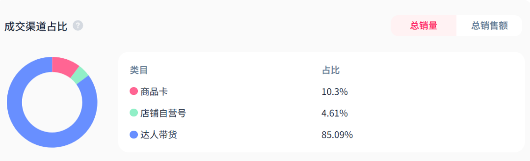 颠覆美发行业！年入3.2亿的Wavytalk正改变美国Tony的命运