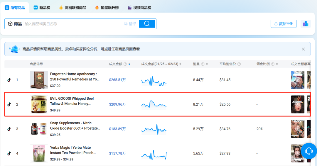 TikTok爆款护肤产品：月赚百万的秘密武器
