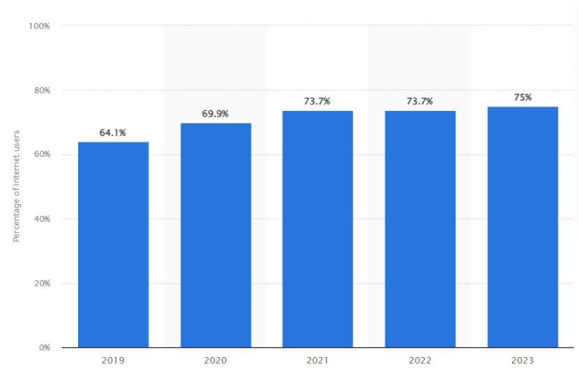 「韓流」變天！速賣通 Temu 狂撕萬億市場