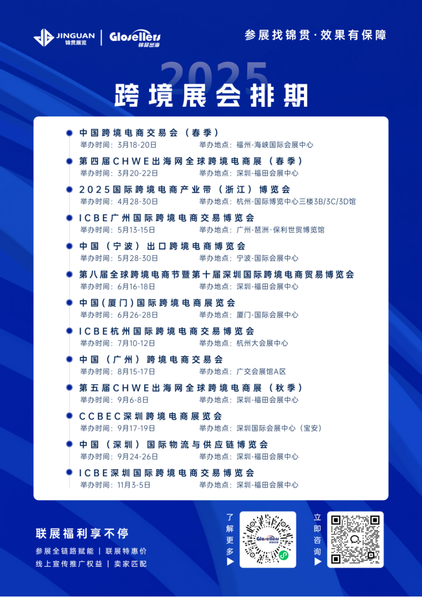 「韓流」變天！速賣通 Temu 狂撕萬億市場