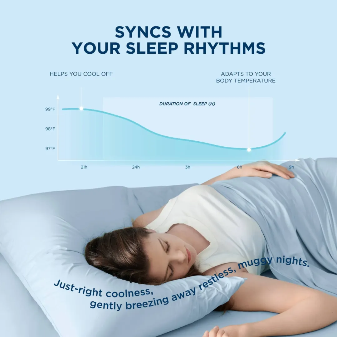 你沒聽說過的國產(chǎn)家紡品牌Bedsure，去年賣床上四件套賣了7億美元