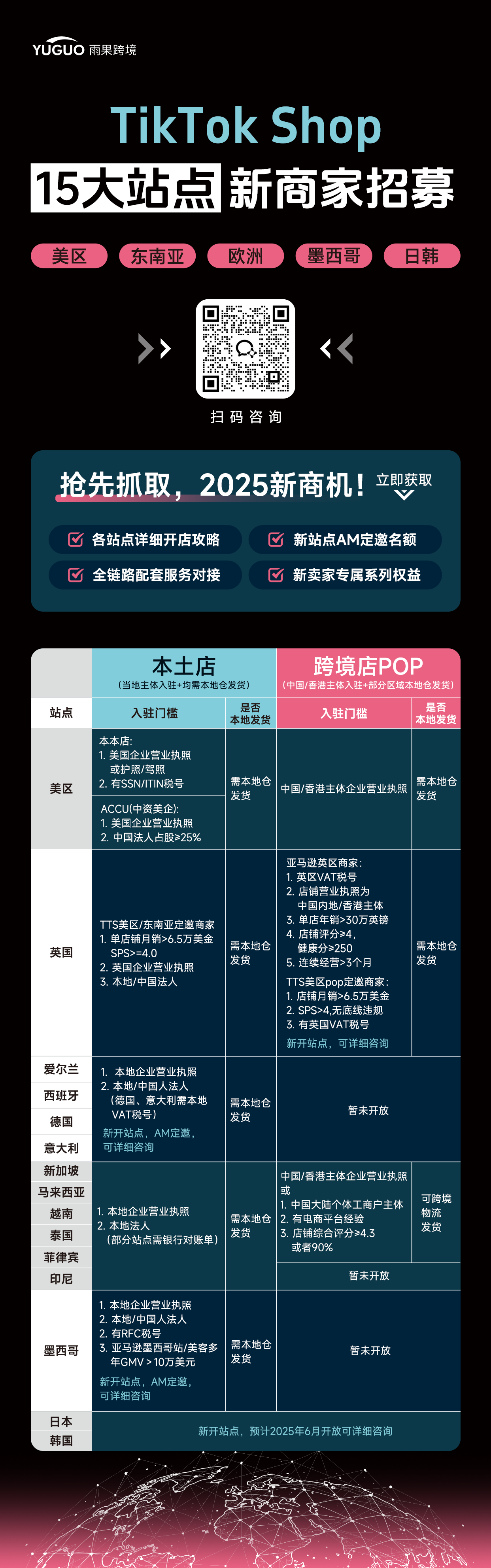 最新！TikTok Shop巴西、日本站即将开启入驻