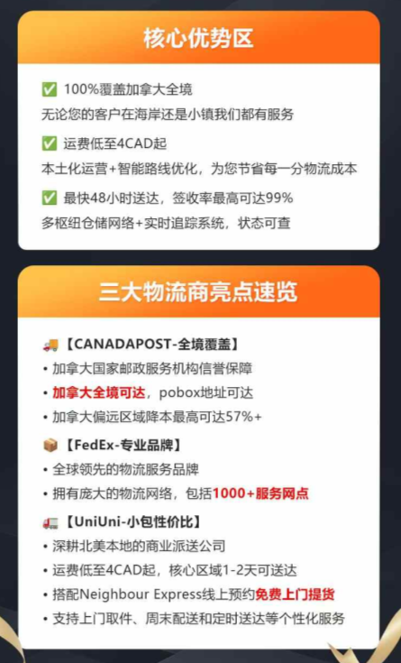 TEMU加拿大尾程大降价？运费低至4CAD起！