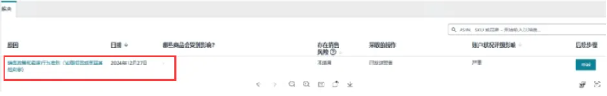 亞馬遜嚴查，大批賣家收到新績效警告！
