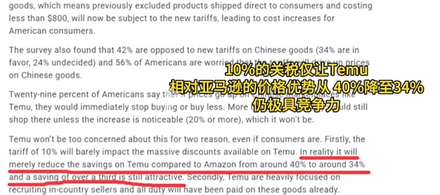 美国加征关税？TEMU价格竞争力不减，比亚马逊低34%
