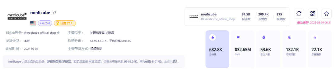 TikTok达人带货神话：Medicube爆单背后，美妆品牌的新增长引擎？