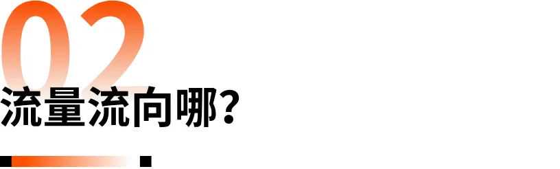 美国关税风暴中，智能家居如何逆势增长34.2%？破局逻辑揭秘