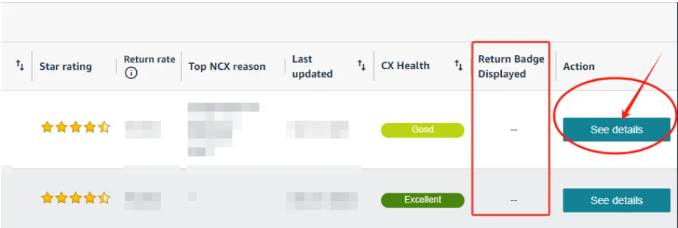 3月31日之前亚马逊强制购买,不交封店!