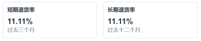 3月31日之前亚马逊强制购买,不交封店!