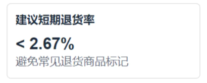 3月31日之前亚马逊强制购买,不交封店!