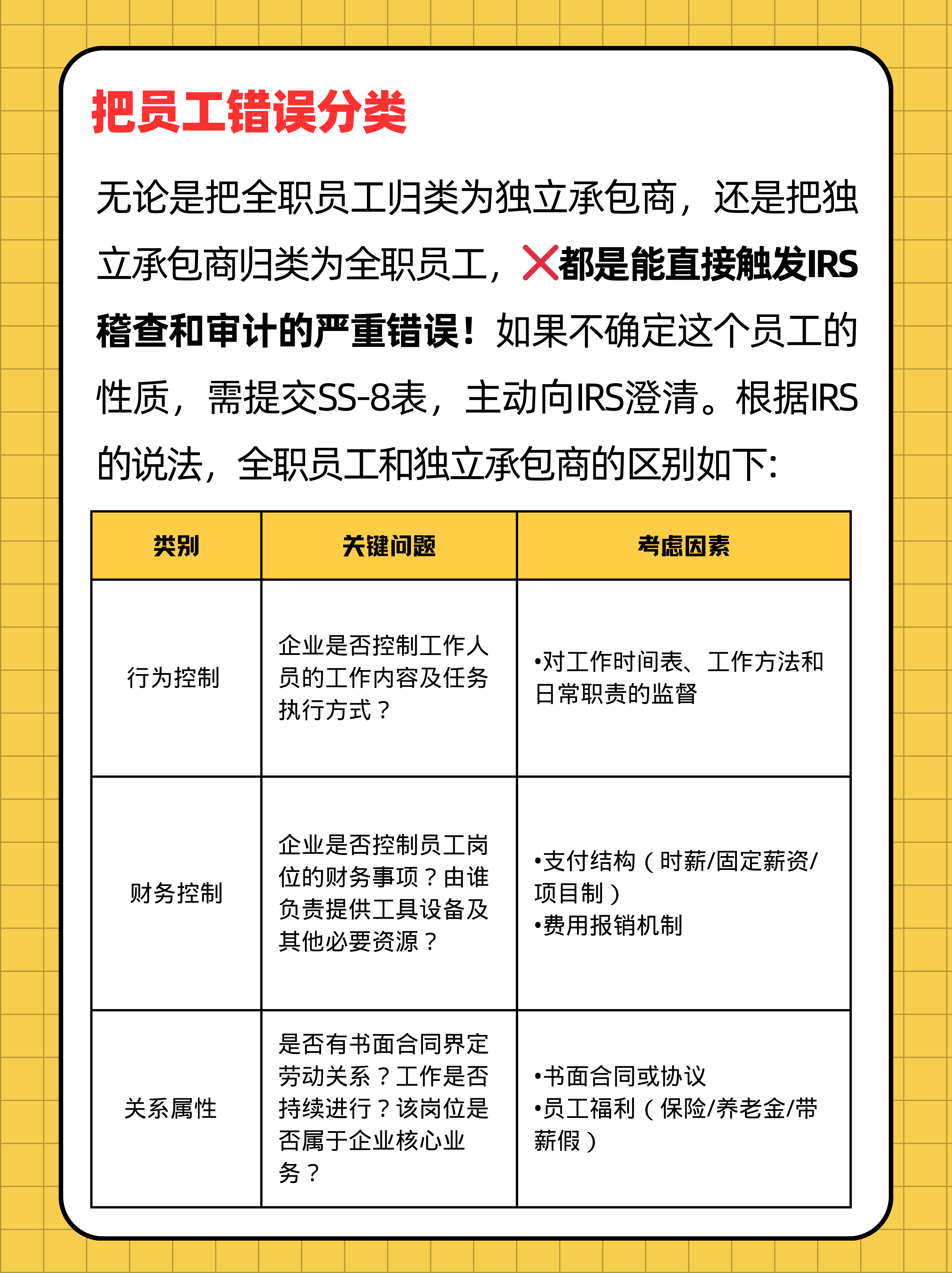 拒绝踩坑❌美国公司报税时常犯的几大错误，值得卖家提高警惕