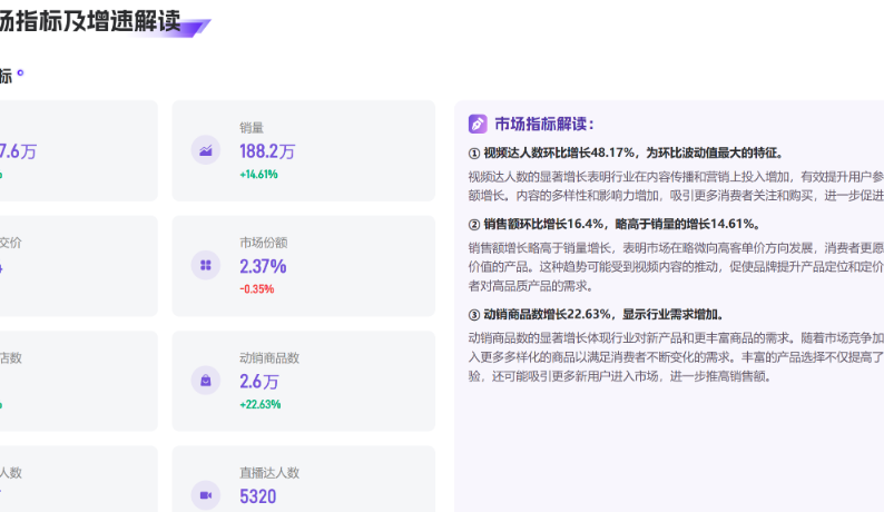 TikTok运动户外行业：低价策略能否撬动市场新蓝海？
