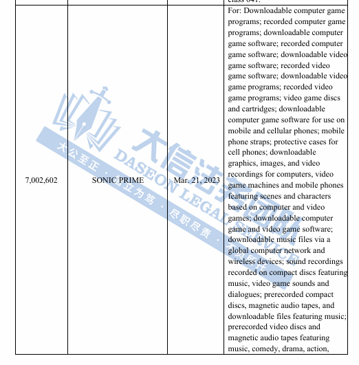 Keith是真猛啊！全新案件18张版权图+3个商标惊艳亮相！刺猬索尼克联合TME再次归来！看到这些商标版权就赶快逃啊~