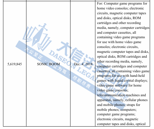 Keith是真猛啊！全新案件18张版权图+3个商标惊艳亮相！刺猬索尼克联合TME再次归来！看到这些商标版权就赶快逃啊~