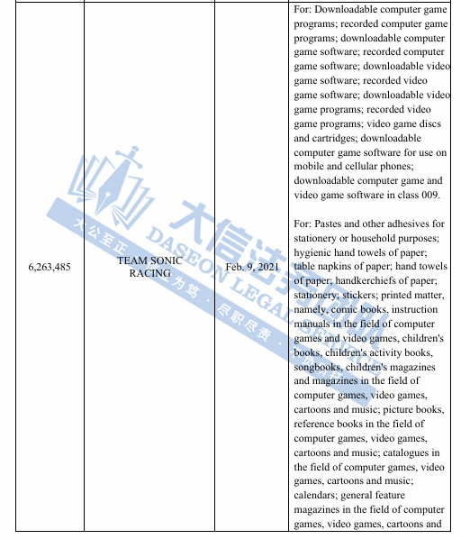 Keith是真猛啊！全新案件18张版权图+3个商标惊艳亮相！刺猬索尼克联合TME再次归来！看到这些商标版权就赶快逃啊~