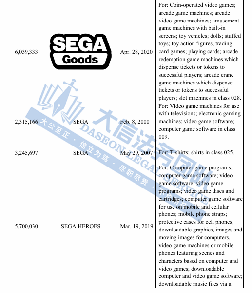 Keith是真猛啊！全新案件18张版权图+3个商标惊艳亮相！刺猬索尼克联合TME再次归来！看到这些商标版权就赶快逃啊~