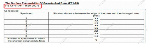 SHEIN 平台地毯、地垫防火合规管控公告