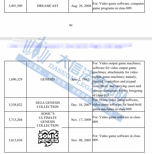 Keith是真猛啊！全新案件18张版权图+3个商标惊艳亮相！刺猬索尼克联合TME再次归来！看到这些商标版权就赶快逃啊~