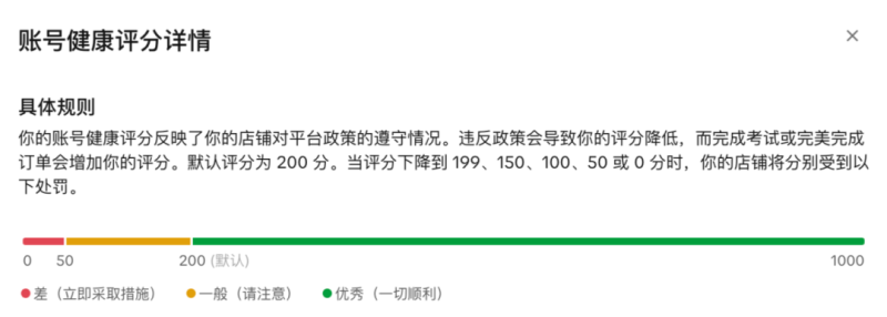 TikTok Shop健康评分新规来袭！店铺安全警报拉响，卖家如何应对？