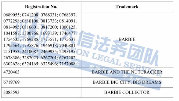 上千店铺被冻！还不下架，等啥呢？！数据线套、RUMMIKUB、Acoustic Frog、Barbie 芭比商标重复发案！