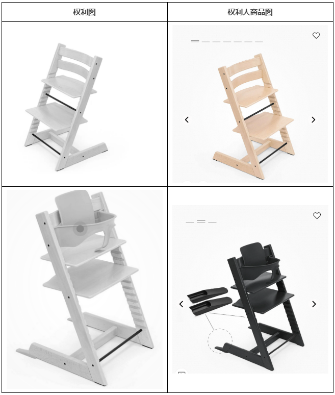 阿里巴巴国际站STOKKE品牌知识产权规则解读