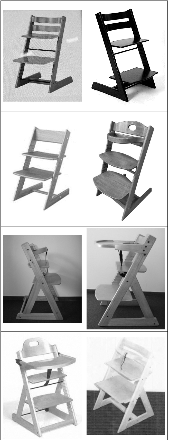 阿里巴巴国际站STOKKE品牌知识产权规则解读
