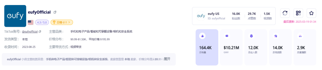 TikTok爆款智能家居：Eufy狂卖千万美金，背后的秘密武器曝光
