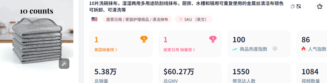 国产1元抹布TikTok封神！登顶销量榜第一，跨境爆款密码曝光