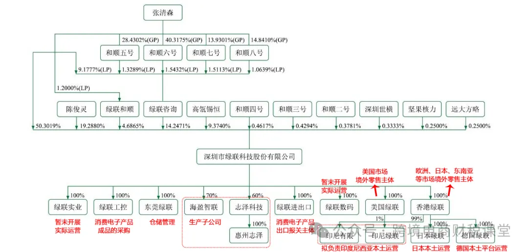 国际税收：一文读懂香港税！