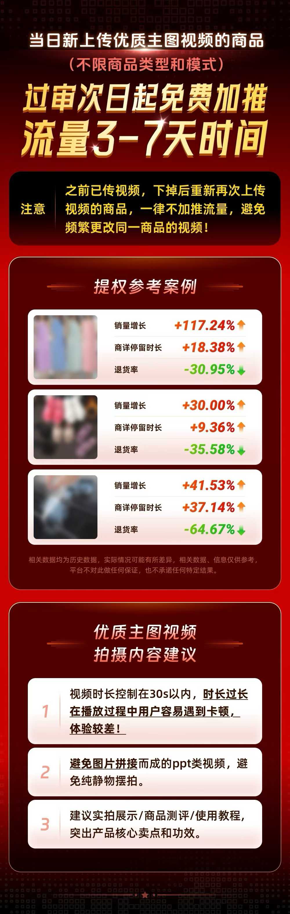 真香！TEMU新增流量“暴涨”隐藏功能？