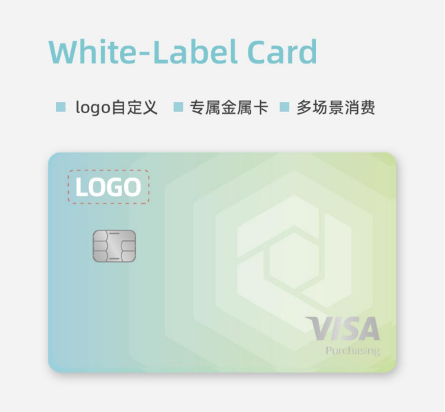 Qbit量子卡如何自定义卡面?CaaS客户白标卡面定制教程来了!