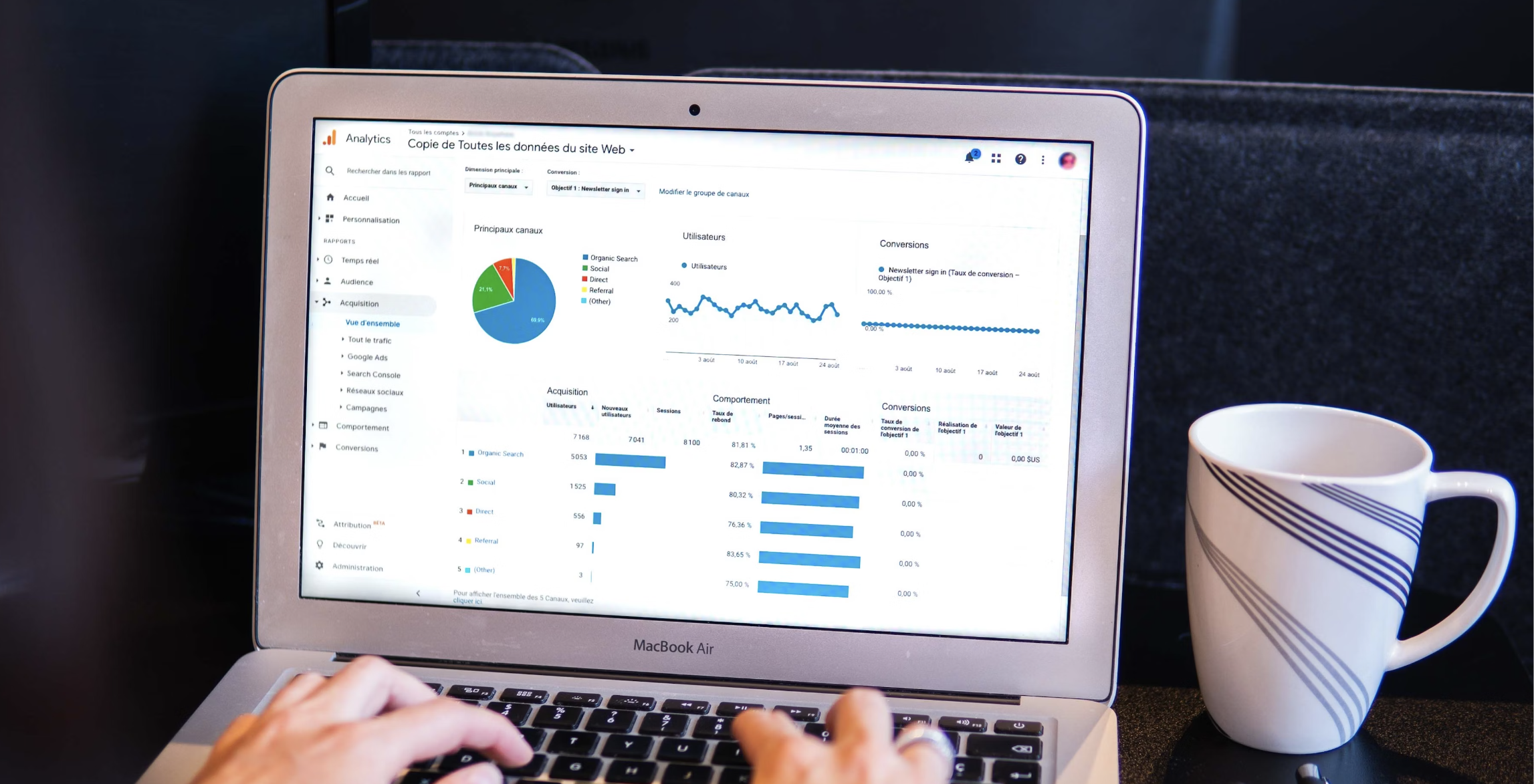 十三、Google广告知识点2