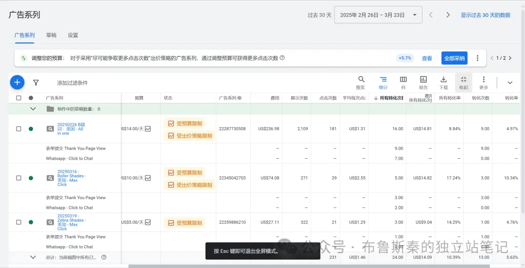 回顧一下手頭的幾個谷歌B2B廣告項(xiàng)目