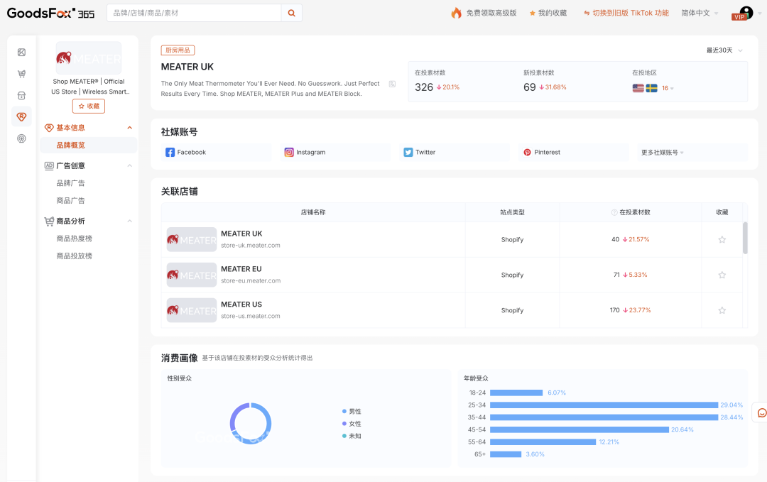 别不信！这些“奇葩”生意正在海外闷声发大财