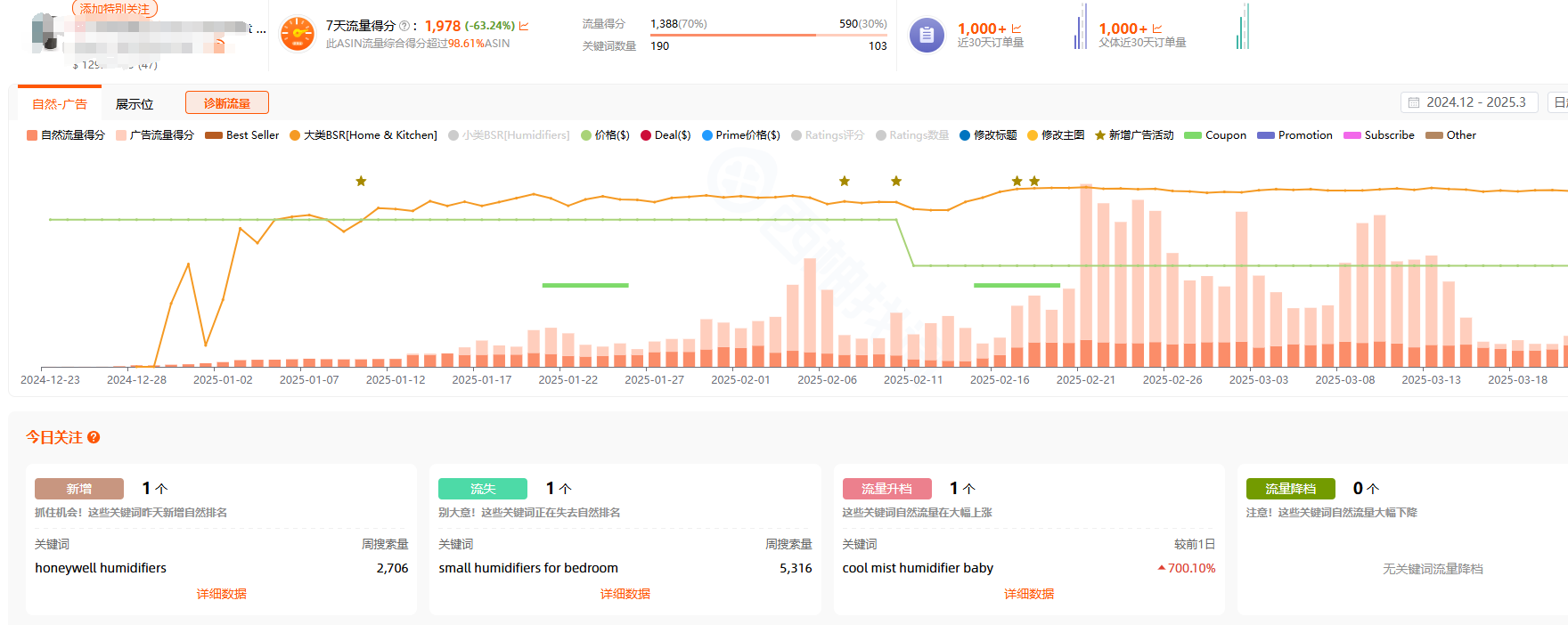 2025年的第一个春促，我们除了按F5还能做什么？