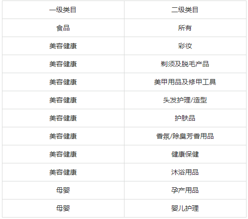全球速卖通关于开放沙特阿拉伯商品资质提交入口的公告