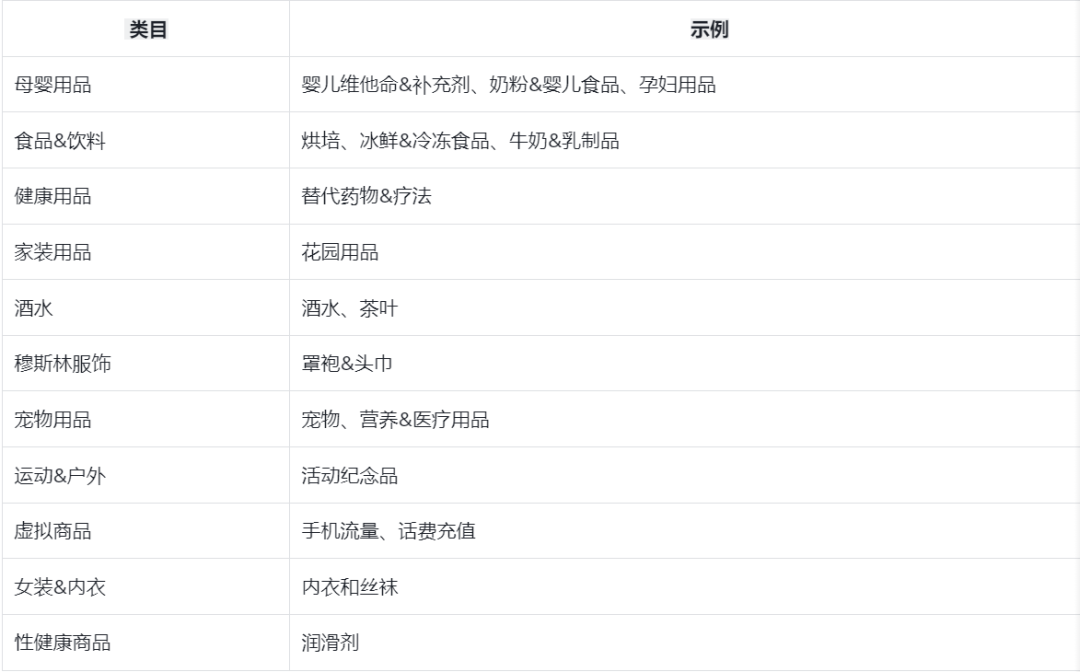 厨房小家电逆袭记：TikTok烤面包机日销10万美金登顶英区