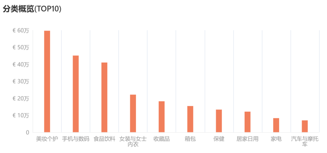 左手美国官司，右手欧洲扩张：TikTok的双线商业博弈术