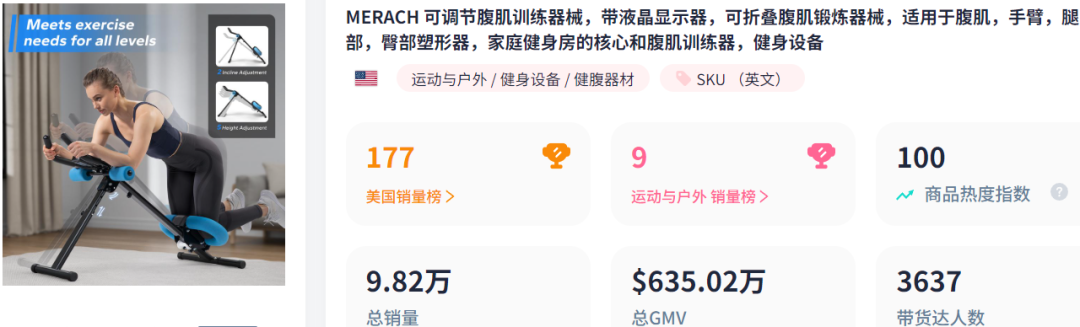 你可能想不到：这款"无聊产品"在TikTok年销上亿