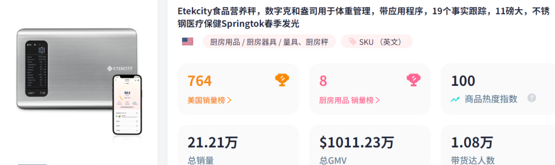 你可能想不到：这款"无聊产品"在TikTok年销上亿