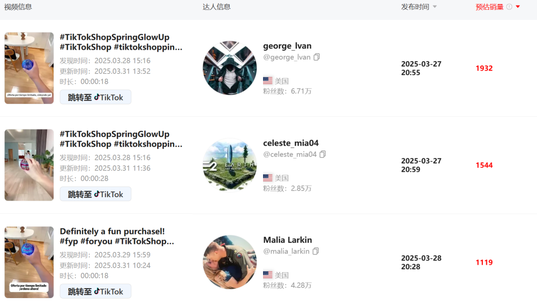 TikTok解压玩具大爆发！多款单品日销破万，Z世代疯狂剁手